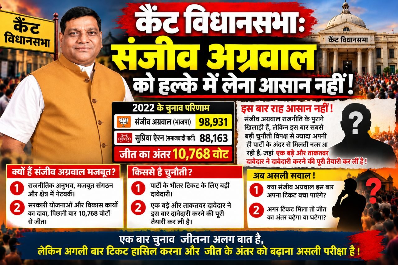 बरेली कैंट में सियासी हलचल!